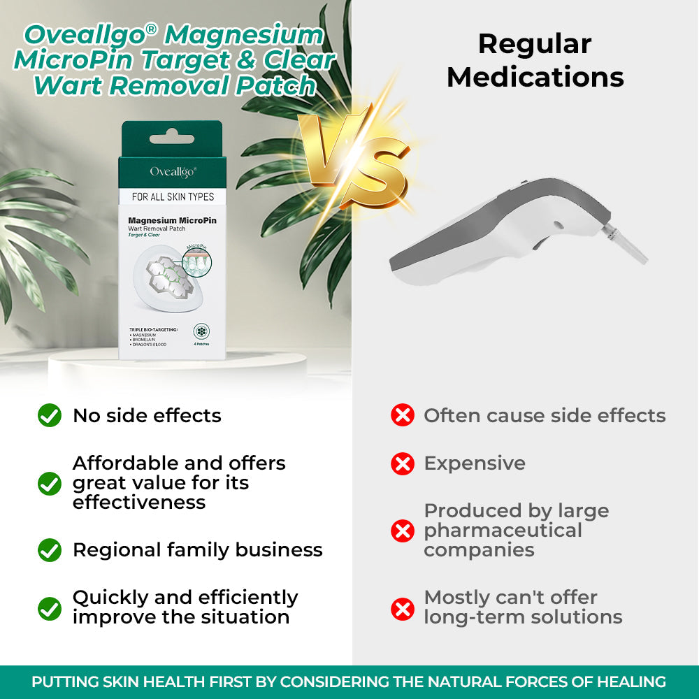 ✅Official Store: Oveallgo® Ultra Magnesium MicroPin Target & Clear Wart Removal Patch