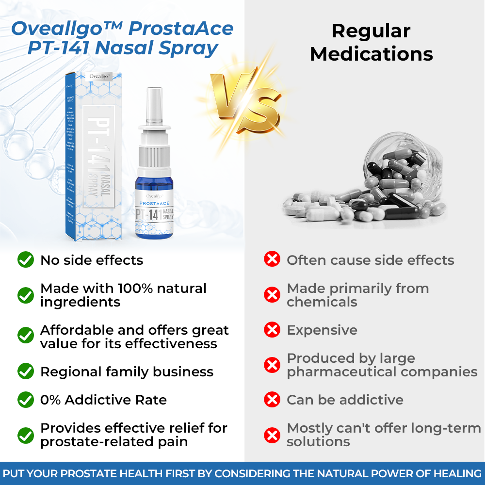 ✅Official Store: Oveallgo™ PRO ProstaAce PT-141 Nasal Spray👨⚕️British Urological Association (BAUS) Approved (Reducing prostate swelling, pain, discomfort, soreness, and urinary fatigue)