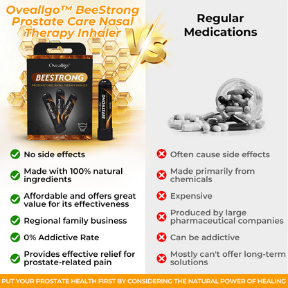 ✅Official Store: Oveallgo™ Ultra BeeStrong Prostate Care Nasal Therapy Inhaler👨‍⚕️British Urological Association (BAUS) Approved (Reducing prostate swelling, pain, discomfort, soreness, and urinary fatigue)