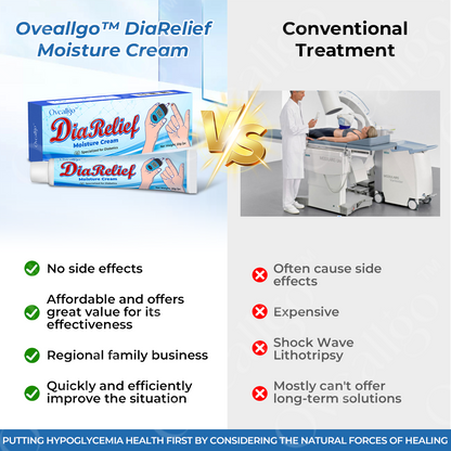 Oveallgo™ DiaRelief Moisture Cream (Specialized for Diabetics)