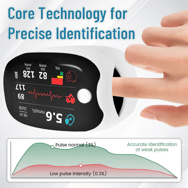 Oveallgo™ GlucoSense Laser Blood Glucose Monitoring Device (Made in USA)