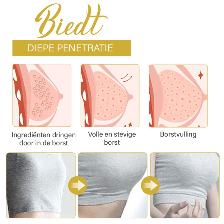 Oveallgo™ Borst Wellness Sculpt en Lift Crème