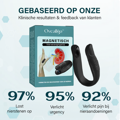 Oveallgo™ Magnetisch Nierverzorgingsclip