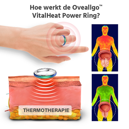 Oveallgo™ EX VitalHeat Power Ring