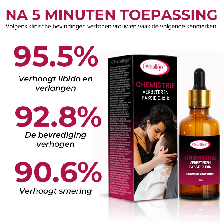 Oveallgo™ EX chemie-verbeterende passie-elixer