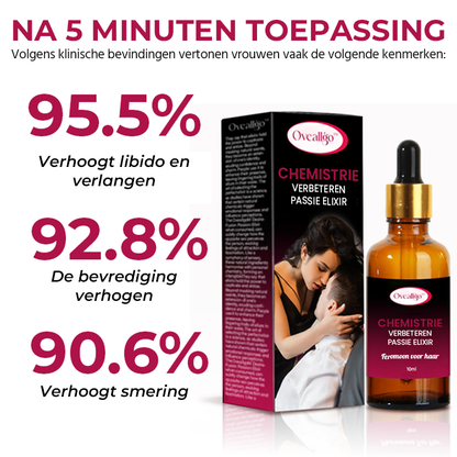 Oveallgo™ NIEUW chemie-verbeterende passie-elixer