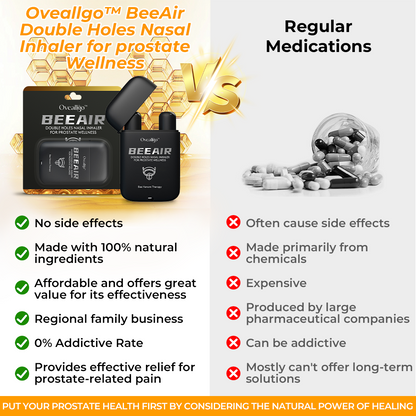 ✅Official Store: Oveallgo™ NEW BeeAir Double Holes Nasal Inhaler for prostate Wellness👨‍⚕️British Urological Association (BAUS) Approved (Reducing prostate swelling, pain, discomfort, soreness, and urinary fatigue)