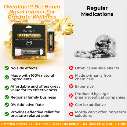 ✅Official Store: Oveallgo™ EX BeeBoom Nasal Inhaler For Prostate Wellness👨‍⚕️British Urological Association (BAUS) Approved (Reducing prostate swelling, pain, discomfort, soreness, and urinary fatigue)