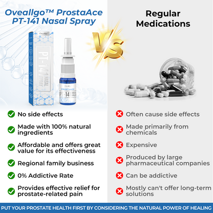 ✅Official Store: Oveallgo™ Ultra ProstaAce PT-141 Nasal Spray👨‍⚕️British Urological Association (BAUS) Approved (Reducing prostate swelling, pain, discomfort, soreness, and urinary fatigue)